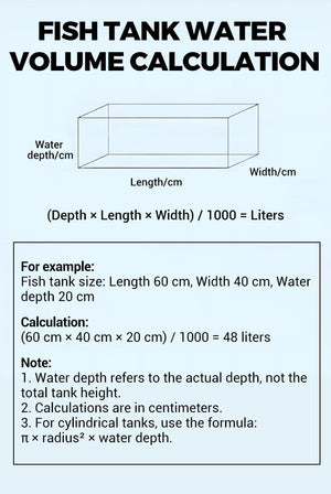 AquaPure – Water Purification Tablets