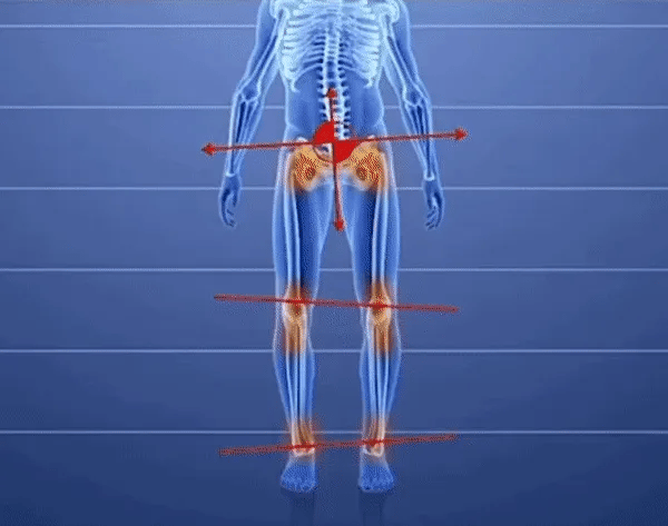 WarmCore - Locked-In Heat, Locked-In Support