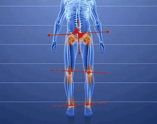 WarmCore - Locked-In Heat, Locked-In Support