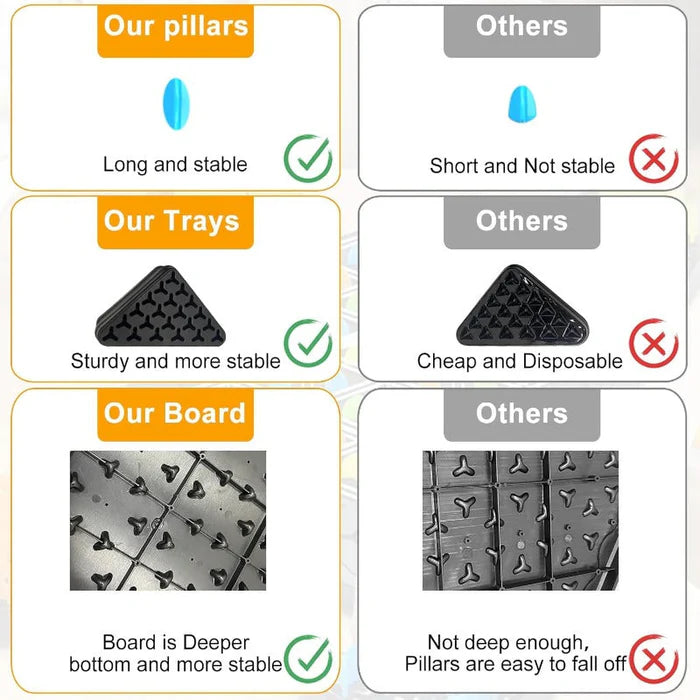 BrainChain – Triangle Puzzle Strategy Game