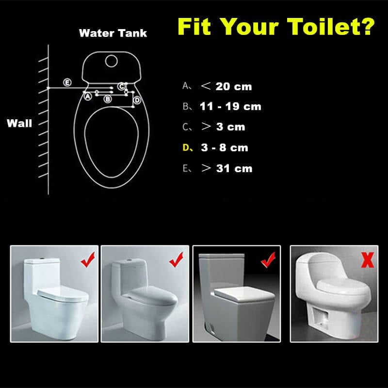 GentleJet – Smart Toilet Flusher with Dual Spray Modes