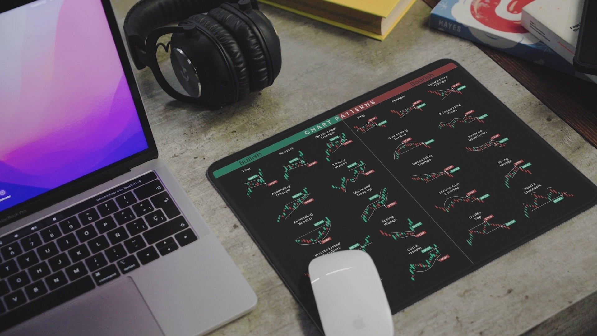 WallStreet Edge - Investor’s Desktop Trading Mat