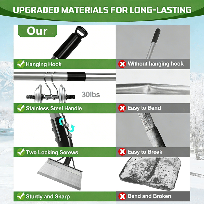 ClearPath – Ice Breaker & Outdoor Scraper Tool