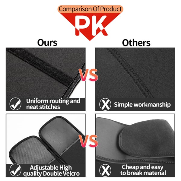 ShapeForge - Double Compression Body Shaper