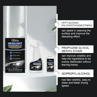 CrystalBeam – Automotive Headlamp Renewal Kit