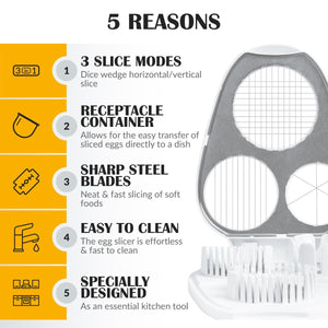 ChefCut Deluxe – Multi-Mode Egg & Snack Chopper