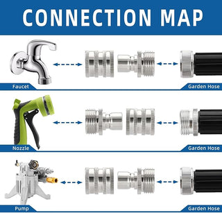 AquaLatch - Heavy-Duty Stainless Steel Garden Hose Connect Set