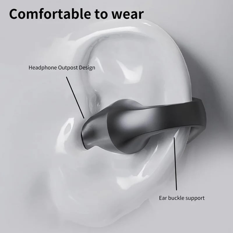 ClipTone – Wireless Bone Headphones