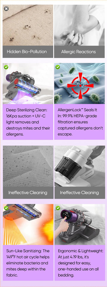 UltraVac - UV Mattress Vacuum – Maximum Suction, Ultimate Clean