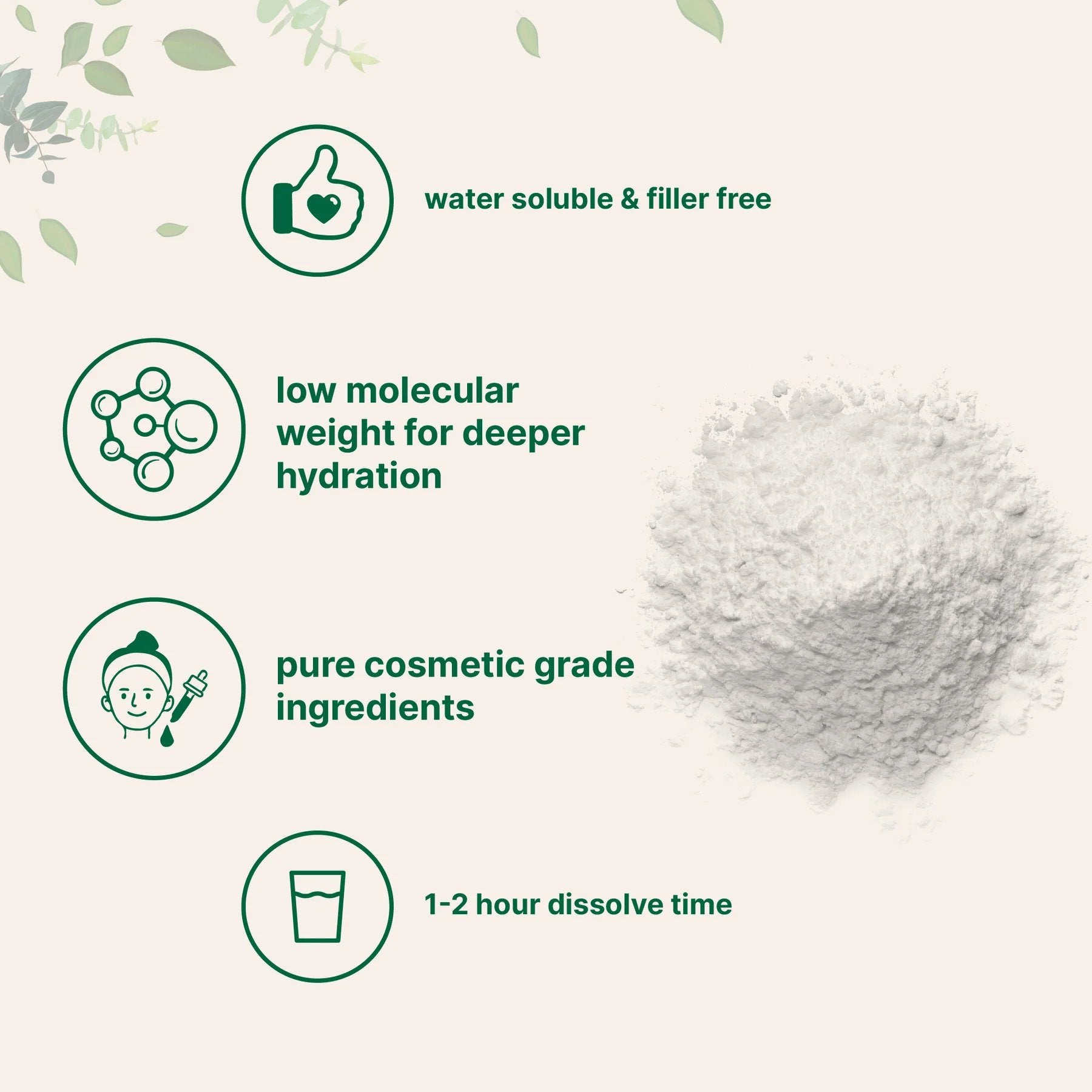 DermaQuench - Deep-Penetrating Hyaluronic Powder