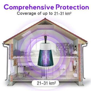 MosquitoShield – Rechargeable Trap Lamp