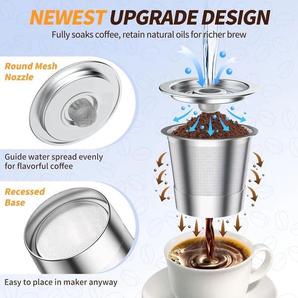 BrewFlex – Reusable Coffee Pods for Keurig Machines