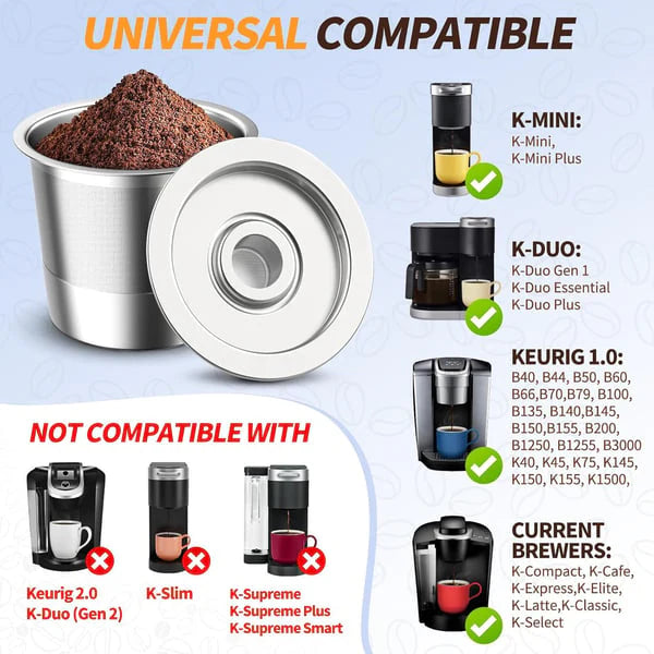 BrewFlex – Reusable Coffee Pods for Keurig Machines