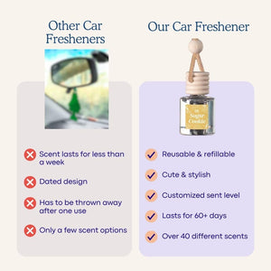 AromaDrive – Long Lasting Car Scent Freshener