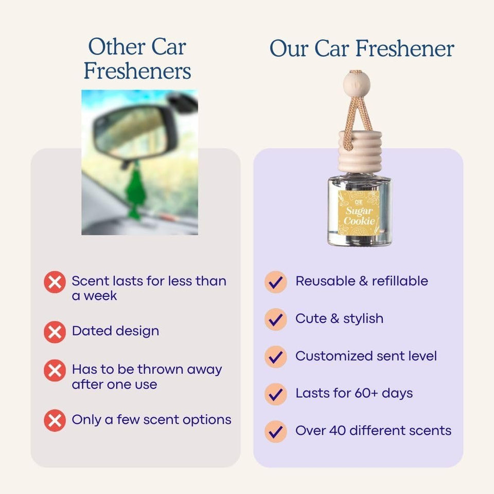 AromaDrive – Long Lasting Car Scent Freshener