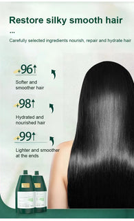 SilkFusion – Peptide Keratin Smoothing Hair Cream