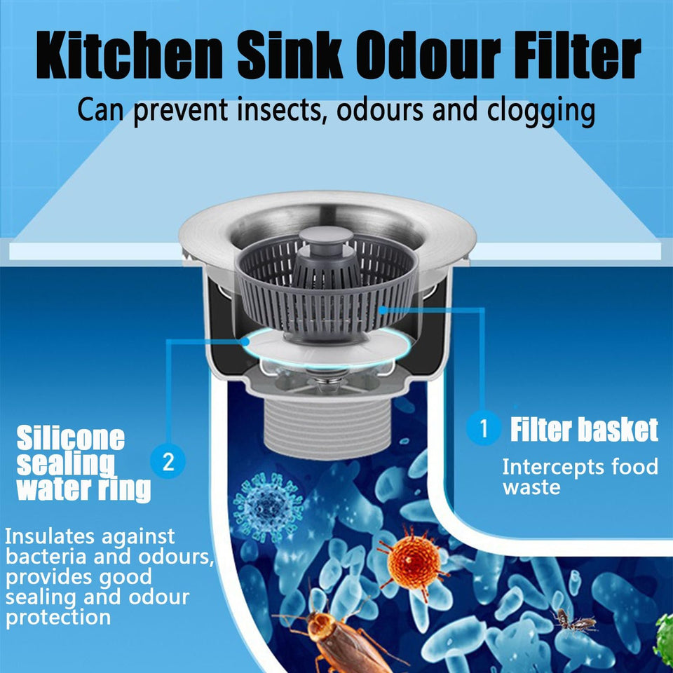 PlumbGuard - Smart Bounce Core Drain Strainer