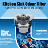 PlumbGuard - Smart Bounce Core Drain Strainer