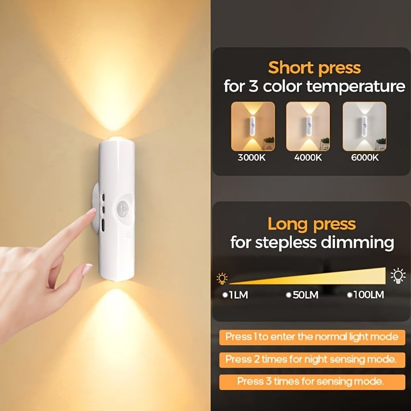 LumiSense – Smart Motion Sensor LED Ambient Light
