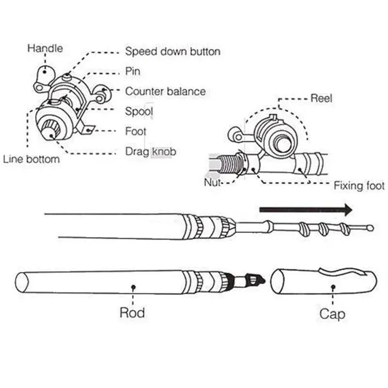 POCKET SIZE FISHING ROD marnetic