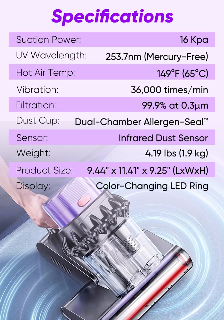 UltraVac - UV Mattress Vacuum – Maximum Suction, Ultimate Clean