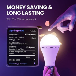BrightGuard – Rechargeable Emergency Light Bulb