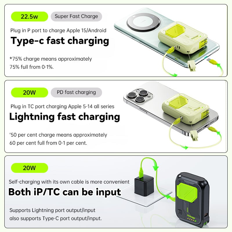 FlexCharge – 6-in-1 10000mAh Power Bank