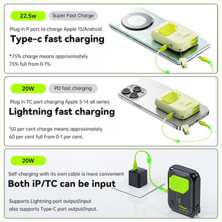 FlexCharge – 6-in-1 10000mAh Power Bank
