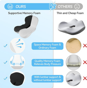 FlexiForm – Contoured L Shape Memory Foam Cushion