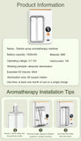 ZenMist – Smart Aromatherapy Diffuser
