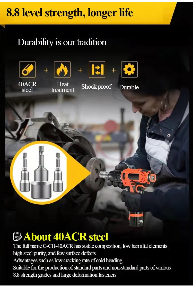 TorqueGrip – Heavy Duty Hexagon Handle Screwdriver Tool