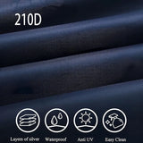 DriveDome – Intelligent Mobile Car Shelter