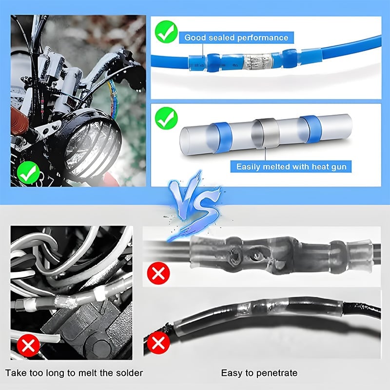 AquaSeal - Waterproof Heat Shrink Solder Wire Connector Kit
