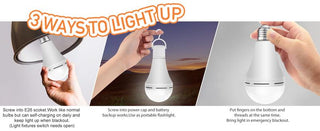 PowerBeam – Emergency Light Bulb