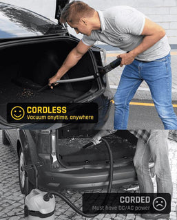 CleanDrive – Slim Cordless Car Vacuum
