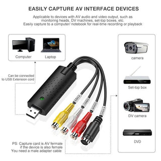 StreamLink – USB Video Capture Device