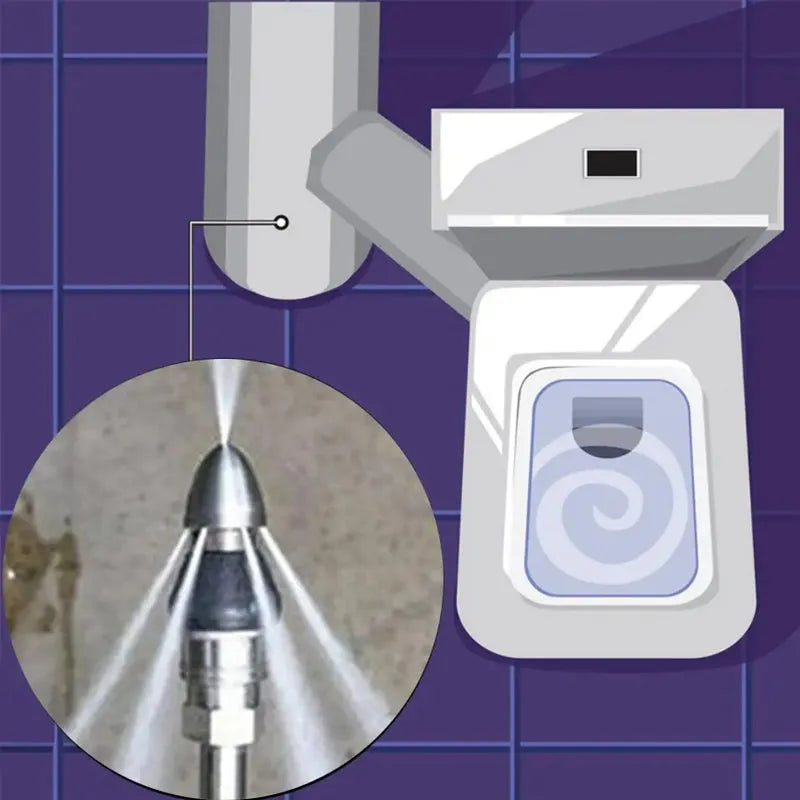 JetFlow – High Pressure Sewer Cleaning Nozzle