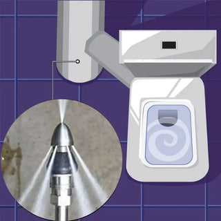JetFlow – High Pressure Sewer Cleaning Nozzle