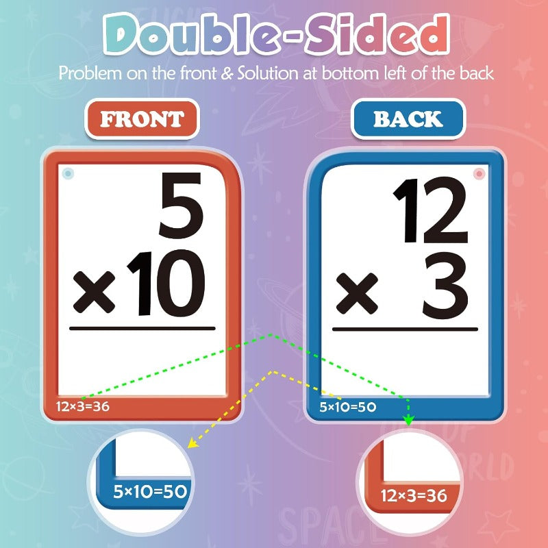 MathMaster – Interactive Practice Learning Kit