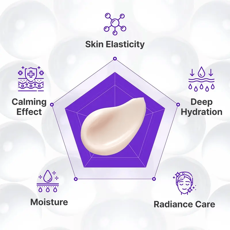 ⏰49% OFF✨🧴Expert Cream Active Renew PDRN