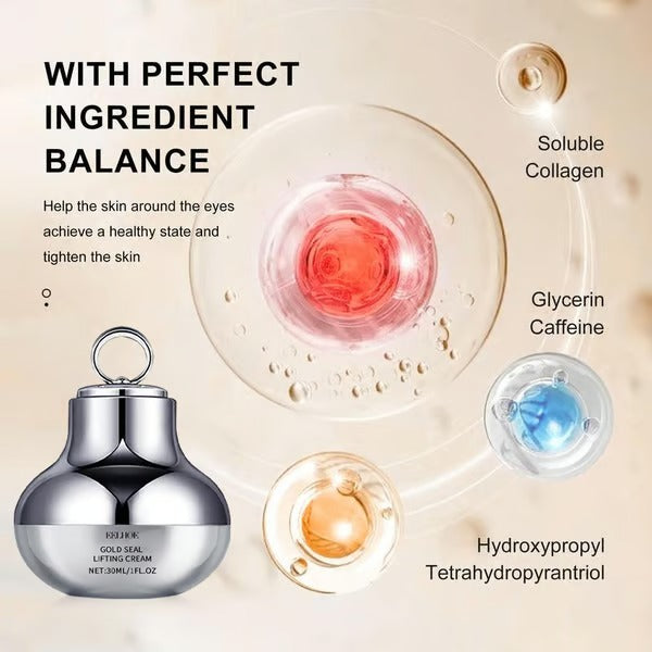 SculptGlow - Neck & Eye Care Moisturizing Set