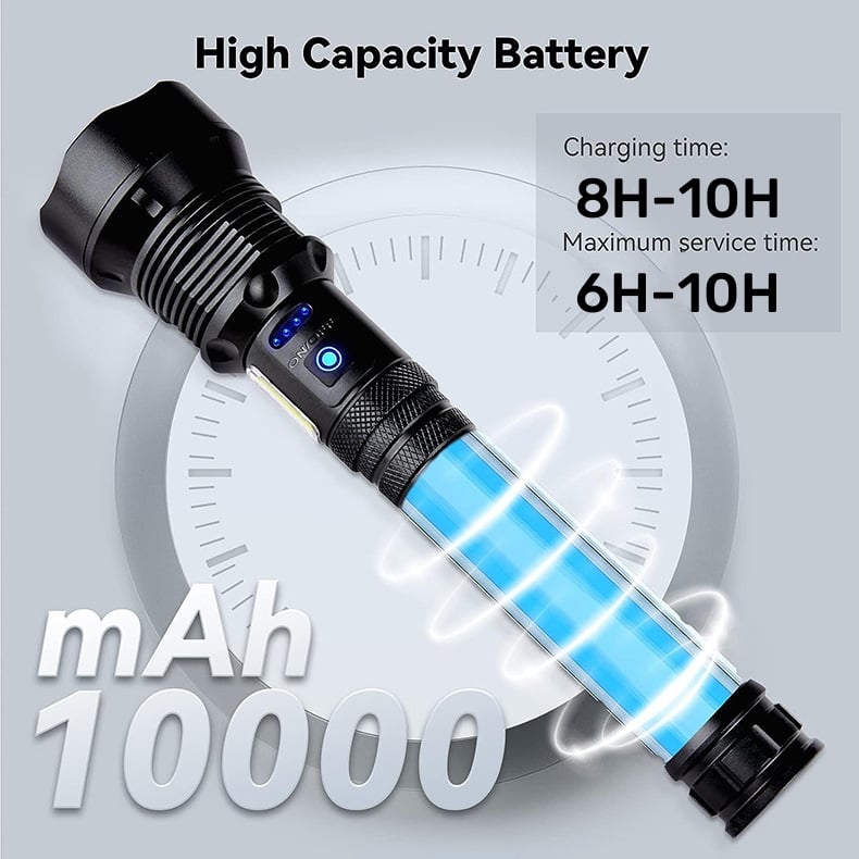 BeamXtreme - Tactical LED Flashlight