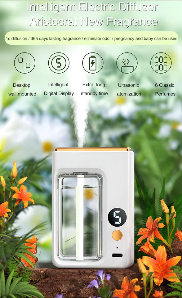 ZenMist – Smart Aromatherapy Diffuser