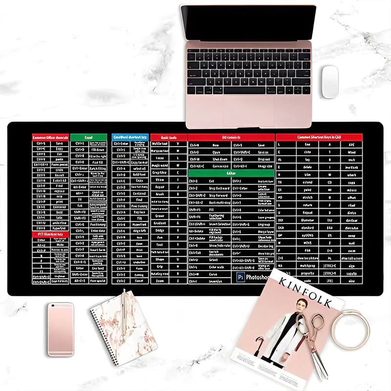 SwiftKeys - Ergonomic Shortcut Keyboard Mat