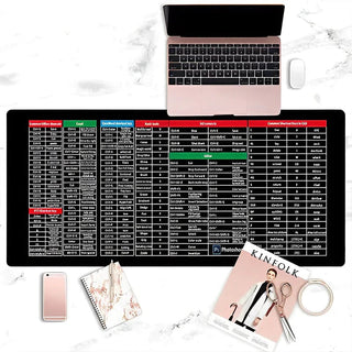 SwiftKeys - Ergonomic Shortcut Keyboard Mat
