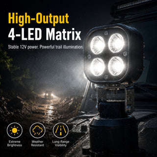 TrailGlow – Omni-Directional Magnetic LED Pod Light