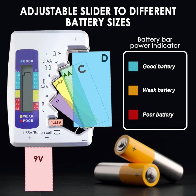 PowerCheck – Digital Battery Tester