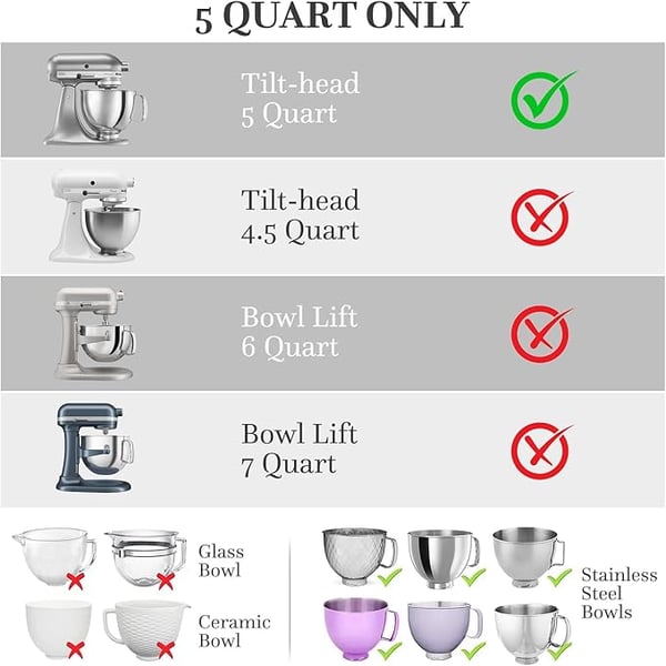 FlexiMix – Silicone Liner Attachment for Tilt Head Mixers