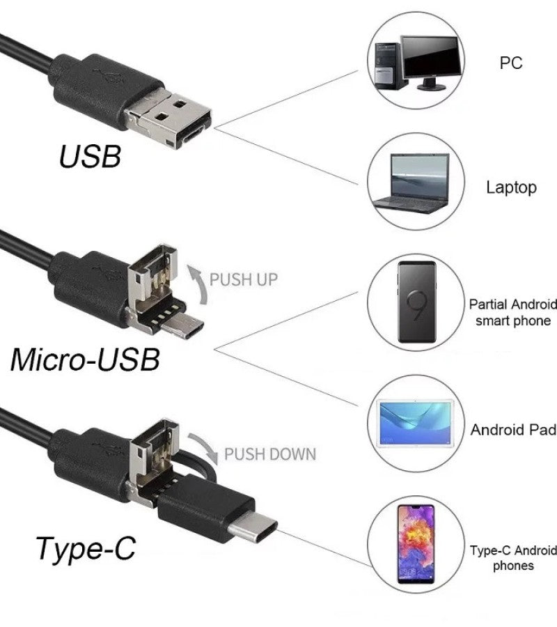 ScopeFlex - Mini Endoscope Camera with Hard Cable