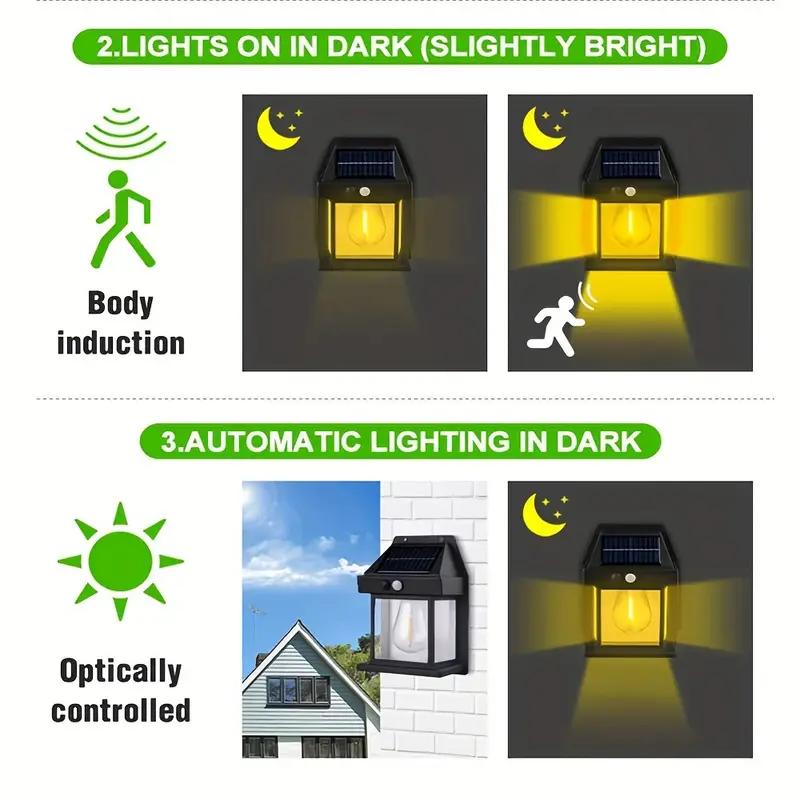 GlowGuard – 4-Pack Solar Outdoor Wall Lights with Motion Sensor